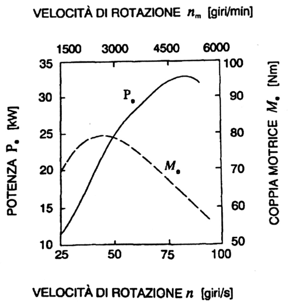 senza-titolo