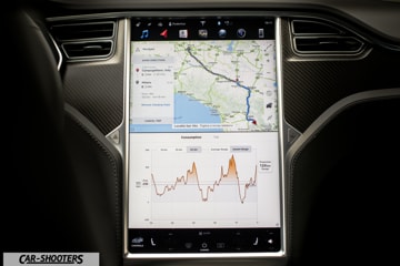 Tesla Model S Touchscreen Funzioni