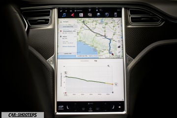 Tesla Model S Touchscreen Funzioni