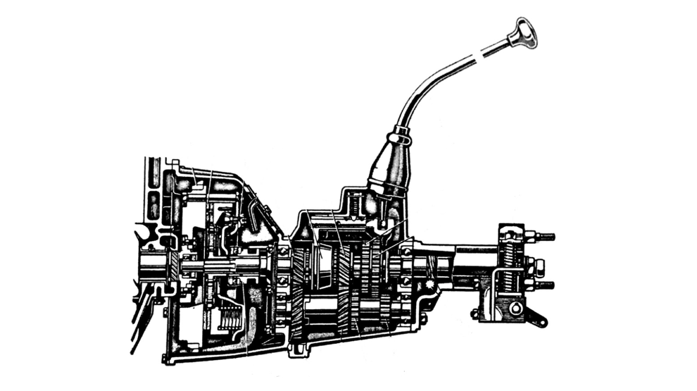 cambio manuale